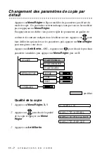 Preview for 94 page of Brother MFC 3100C (French) Manuel D'Utilisation