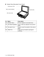 Preview for 24 page of Brother MFC-4820C User Manual