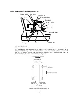 Preview for 28 page of Brother MFC-5100C Service Manual