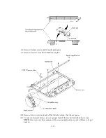 Preview for 97 page of Brother MFC-5200C Service Manual