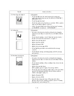 Preview for 206 page of Brother MFC-5200C Service Manual