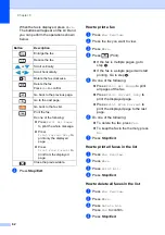 Preview for 78 page of Brother MFC 6890CDW User Manual