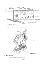 Preview for 62 page of Brother MFC-7050C Service Manual