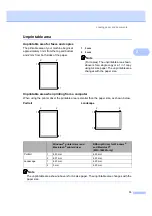 Preview for 23 page of Brother MFC-7320 User Manual