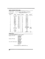 Preview for 212 page of Brother MFC-7650MC Operation Manual