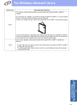 Preview for 35 page of Brother MFC-8710DW Quick Setup Manual