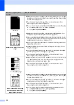 Preview for 152 page of Brother MFC 8890DW - B/W Laser - All-in-One User Manual