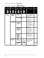 Preview for 25 page of Brother MFC-9070 (Dutch) User Manual