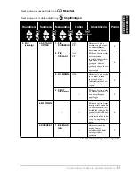 Preview for 26 page of Brother MFC-9070 (Dutch) User Manual