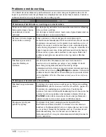 Preview for 137 page of Brother MFC-9070 (Dutch) User Manual