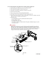 Preview for 155 page of Brother MFC-9420CN Service Manual