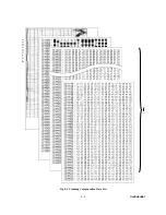 Preview for 213 page of Brother MFC-9420CN Service Manual