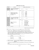 Preview for 342 page of Brother MFC-9420CN Service Manual