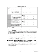 Preview for 367 page of Brother MFC-9420CN Service Manual