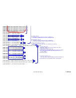 Preview for 424 page of Brother MFC-9420CN Service Manual