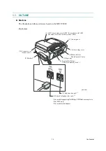 Preview for 18 page of Brother MFC-J220 Service Manual