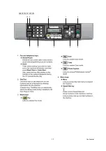 Preview for 24 page of Brother MFC-J220 Service Manual