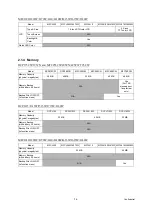 Preview for 45 page of Brother MFC-J220 Service Manual