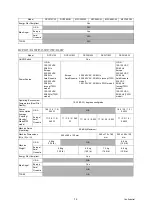 Preview for 48 page of Brother MFC-J220 Service Manual