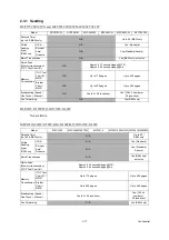 Preview for 56 page of Brother MFC-J220 Service Manual