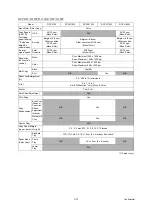 Preview for 62 page of Brother MFC-J220 Service Manual