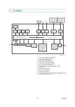 Preview for 86 page of Brother MFC-J220 Service Manual