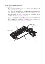 Preview for 95 page of Brother MFC-J220 Service Manual