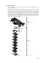 Preview for 97 page of Brother MFC-J220 Service Manual