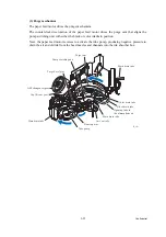 Preview for 110 page of Brother MFC-J220 Service Manual