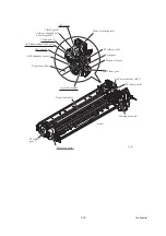 Preview for 115 page of Brother MFC-J220 Service Manual