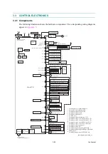 Preview for 129 page of Brother MFC-J220 Service Manual