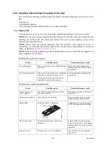 Preview for 177 page of Brother MFC-J220 Service Manual