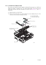 Preview for 200 page of Brother MFC-J220 Service Manual