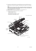 Preview for 201 page of Brother MFC-J220 Service Manual