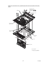 Preview for 211 page of Brother MFC-J220 Service Manual