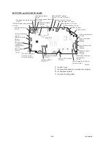 Preview for 239 page of Brother MFC-J220 Service Manual