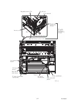 Preview for 270 page of Brother MFC-J220 Service Manual