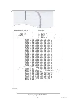 Preview for 359 page of Brother MFC-J220 Service Manual