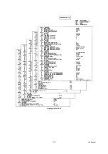 Preview for 367 page of Brother MFC-J220 Service Manual