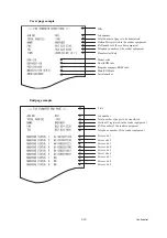 Preview for 382 page of Brother MFC-J220 Service Manual