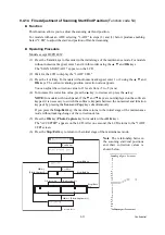 Preview for 383 page of Brother MFC-J220 Service Manual