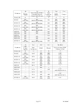 Preview for 450 page of Brother MFC-J220 Service Manual