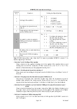 Preview for 496 page of Brother MFC-J220 Service Manual