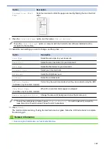 Preview for 156 page of Brother MFC-J2330DW User Manual