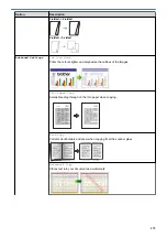 Preview for 282 page of Brother MFC-J2330DW User Manual