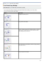 Preview for 284 page of Brother MFC-J2330DW User Manual