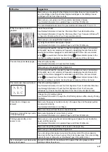 Preview for 654 page of Brother MFC-J2330DW User Manual