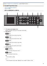 Preview for 17 page of Brother MFC-J4335DW Online User'S Manual