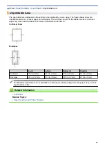 Preview for 49 page of Brother MFC-J4335DW Online User'S Manual