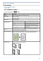 Preview for 179 page of Brother MFC-J4335DW Online User'S Manual